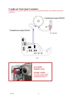 Предварительный просмотр 21 страницы Richmond GTR064 User Manual