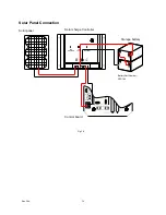 Предварительный просмотр 28 страницы Richmond GTR064 User Manual