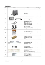 Preview for 5 page of Richmond GTR156 User Manual