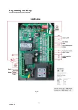 Preview for 20 page of Richmond GTR156 User Manual