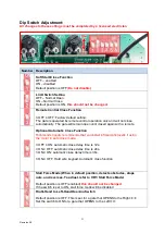 Preview for 21 page of Richmond GTR156 User Manual