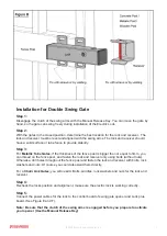 Preview for 3 page of Richmond GTR169 Quick Start Manual