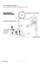 Preview for 22 page of Richmond GTR207 User Manual