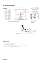 Предварительный просмотр 28 страницы Richmond GTR207 User Manual