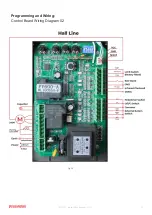 Preview for 21 page of Richmond GTR211 User Manual