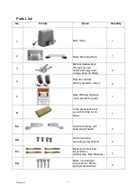 Preview for 6 page of Richmond GTR212 User Manual