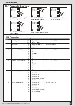 Предварительный просмотр 13 страницы Richmond GTR502 User Manual