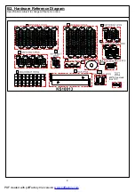 Preview for 4 page of Richmond KS10013 Assembly And Operating Instructions Manual