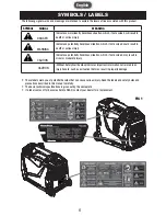 Preview for 6 page of Richpower Power Smith PGA2200i Operator'S Manual