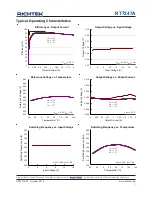 Preview for 7 page of Richtek RT7247A Manual