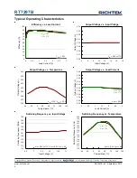 Preview for 6 page of Richtek RT7297B Manual