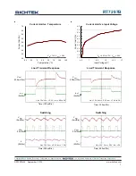 Preview for 7 page of Richtek RT7297B Manual