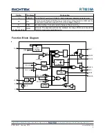 Preview for 3 page of Richtek RT8238A Manual