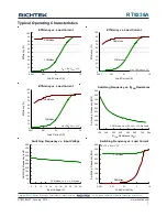 Preview for 7 page of Richtek RT8238A Manual