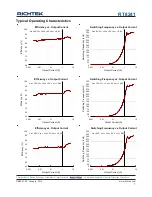 Preview for 7 page of Richtek RT8241 Manual