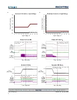 Preview for 8 page of Richtek RT8241 Manual