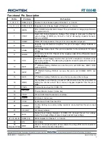 Preview for 3 page of Richtek RT8884B Manual