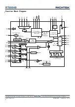 Preview for 4 page of Richtek RT8884B Manual