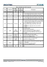 Preview for 13 page of Richtek RT8884B Manual