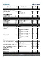 Preview for 16 page of Richtek RT8884B Manual