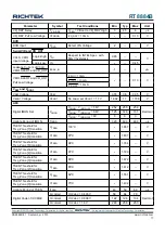 Preview for 17 page of Richtek RT8884B Manual