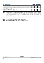 Preview for 18 page of Richtek RT8884B Manual