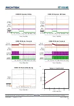 Preview for 21 page of Richtek RT8884B Manual