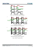 Preview for 23 page of Richtek RT8884B Manual