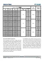 Preview for 29 page of Richtek RT8884B Manual