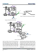 Preview for 30 page of Richtek RT8884B Manual