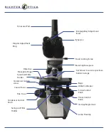 Preview for 2 page of Richter Optica U-1B Instructions Manual