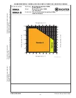 Предварительный просмотр 25 страницы Richter ASME Series Installation And Operating Manual