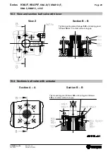 Preview for 20 page of Richter BVA Series Installation And Operating Manual