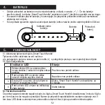 Preview for 52 page of Richter CZECH H.03 User Manual