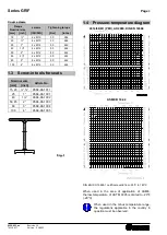 Предварительный просмотр 4 страницы Richter GR/F Series Installation And Operating Manual