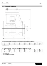 Предварительный просмотр 12 страницы Richter GR/F Series Installation And Operating Manual