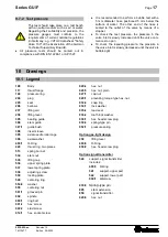 Preview for 17 page of Richter GU/F Series Installation And Operating Manual