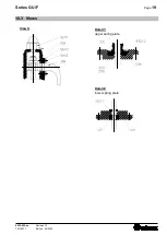 Preview for 19 page of Richter GU/F Series Installation And Operating Manual