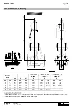 Preview for 20 page of Richter GU/F Series Installation And Operating Manual