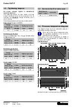 Предварительный просмотр 4 страницы Richter GUT/F Series Installation And Operating Manual