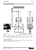 Предварительный просмотр 15 страницы Richter GUT/F Series Installation And Operating Manual