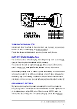 Предварительный просмотр 2 страницы Richter JWI-586 Installation Precautions