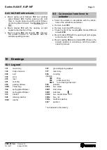 Предварительный просмотр 14 страницы Richter KA-N/F Series Installation And Operating Manual