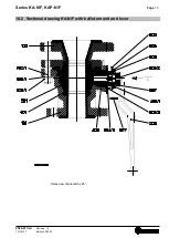 Предварительный просмотр 15 страницы Richter KA-N/F Series Installation And Operating Manual