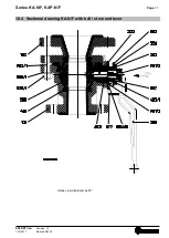 Предварительный просмотр 17 страницы Richter KA-N/F Series Installation And Operating Manual