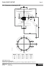 Предварительный просмотр 20 страницы Richter KA-N/F Series Installation And Operating Manual