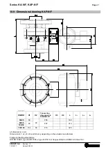 Предварительный просмотр 21 страницы Richter KA-N/F Series Installation And Operating Manual