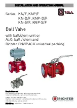 Richter KN-D/F Series Installation And Operating Manual preview