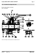 Предварительный просмотр 16 страницы Richter KN-D/F Series Installation And Operating Manual