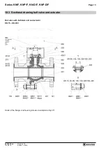 Предварительный просмотр 18 страницы Richter KN-D/F Series Installation And Operating Manual